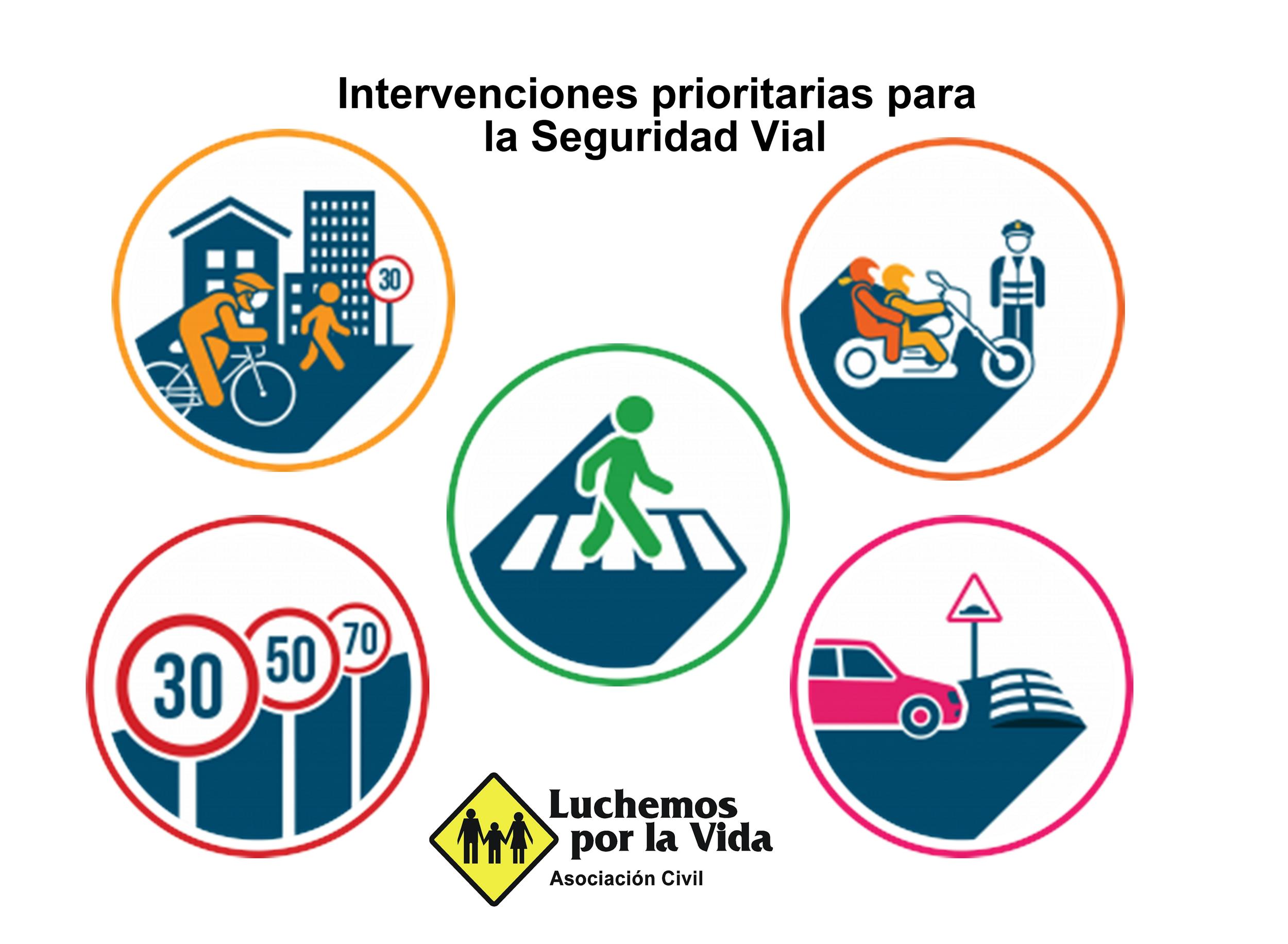 Día de la Seguridad Vial 10 de junio Tareas pendientes